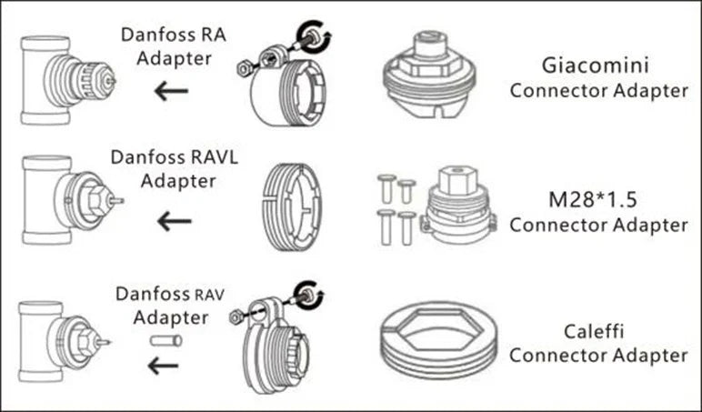 Pulsante per radiatore intelligente Wi-Fi