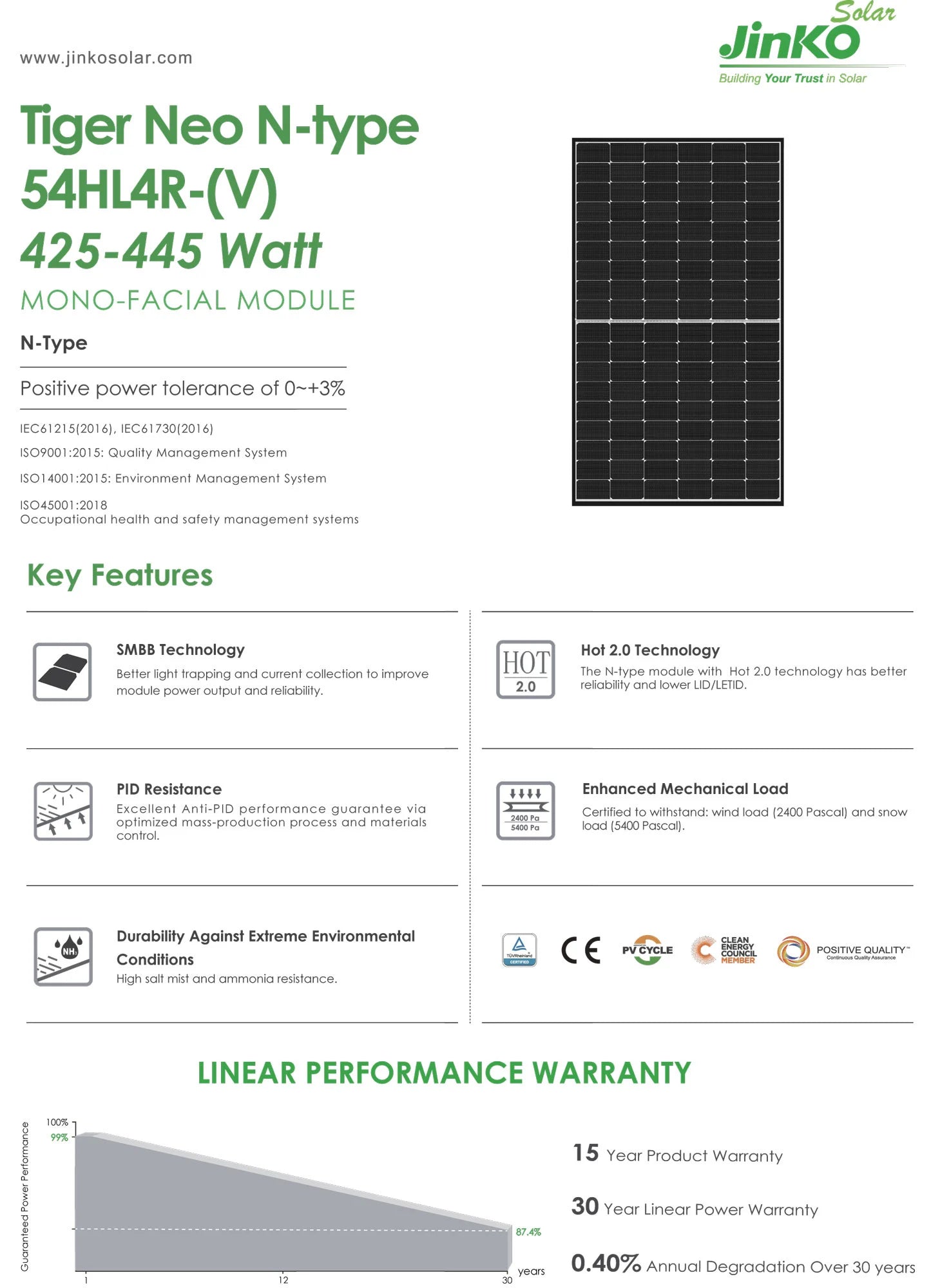 Fothermo chauffe-eau solaire hybride 80L avec panneaux solaires - paquet complet