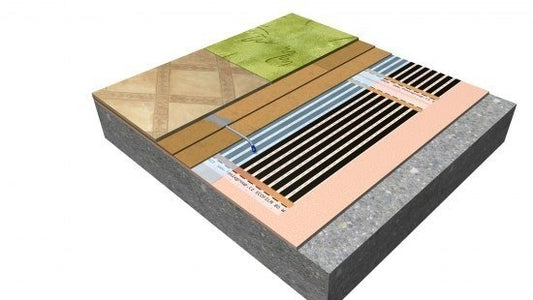 Système Heat Pak Duo 2,88m2