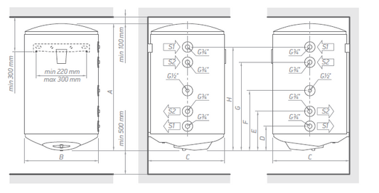 Caldaia a riscaldamento indiretto da 120 litri con 2 scambiatori di calore