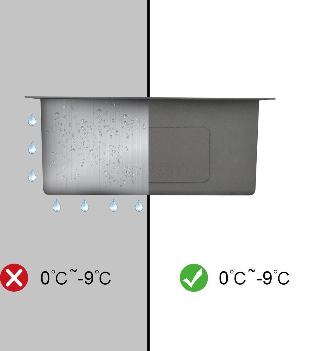 Évier Nurion inox 39,5 x 34,5 – Évier de cuisine - Éviers de cuisine – Cuve de cuisine - sans perçage pour robinet