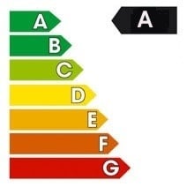 Scaldabagno istantaneo Wahlbach 18-21-24KW, temperatura regolabile 18~24KW