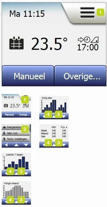 MWD5 met Wifi Thermostaat OJ microline