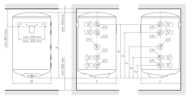 Chaudière à chauffage indirect 120 litres 2 échangeurs