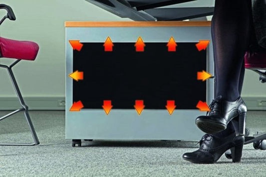 Infrarood bureau verwarming fiber plaat zelf plakkend 150Watt inclusief dimmer