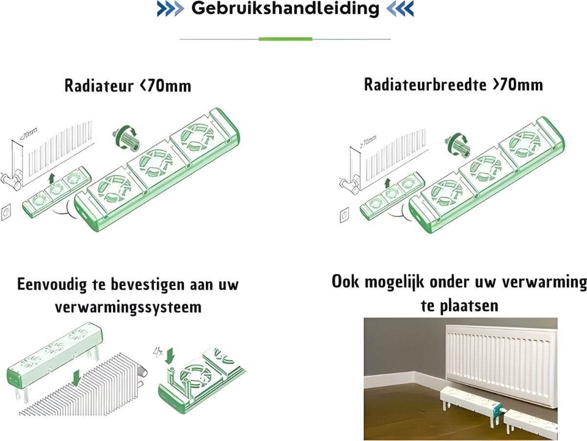 Ensemble de ventilateurs de radiateur QH Booster