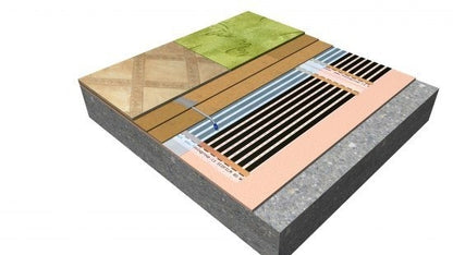 Panneau Top Board 2,8m² - Quality Heating